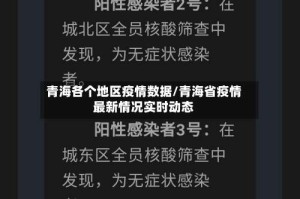 青海各个地区疫情数据/青海省疫情最新情况实时动态