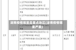 湖南疫情哪里是重点地区(湖南疫情哪里严重)