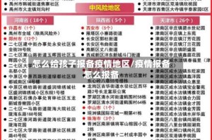 怎么给孩子报备疫情地区/疫情报备怎么报备