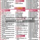 怎么给孩子报备疫情地区/疫情报备怎么报备