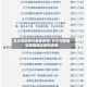 天水地区肺炎最新疫情/天水市新冠状病毒肺炎病例详情