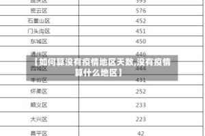 【如何算没有疫情地区天数,没有疫情算什么地区】