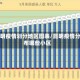 昆明疫情划分地区图表/昆明疫情分布哪些小区