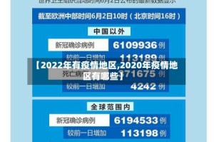 【2022年有疫情地区,2020年疫情地区有哪些】