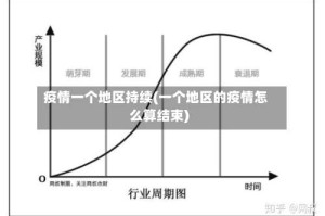 疫情一个地区持续(一个地区的疫情怎么算结束)