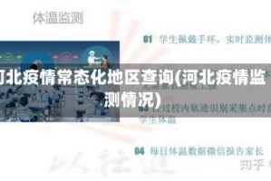河北疫情常态化地区查询(河北疫情监测情况)