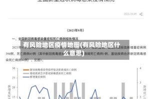 有风险地区疫情地图(有风险地区什么意思)