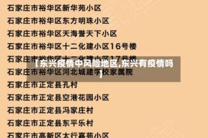 【东兴疫情中风险地区,东兴有疫情吗】