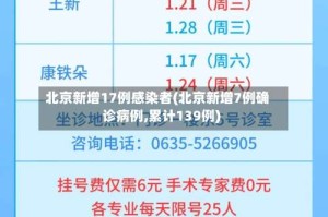 北京新增17例感染者(北京新增7例确诊病例,累计139例)