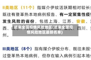 近来全国疫情风险地区(近来全国疫情风险地区最新名单)
