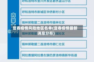 宜春疫情风险地区名单(宜春疫情最新消息分布)