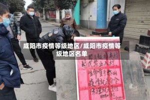 咸阳市疫情等级地区/咸阳市疫情等级地区名单