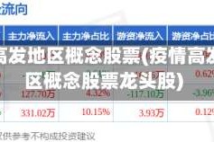 疫情高发地区概念股票(疫情高发地区概念股票龙头股)
