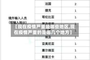 【现在疫情严重是哪些地区,现在疫情严重的是哪几个地方】
