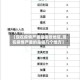 【现在疫情严重是哪些地区,现在疫情严重的是哪几个地方】