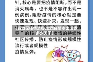 【各地区疫情清零,全国疫情本土清零多少天了】