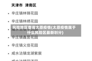 风险地区查询太原疫情(太原疫情属于什么风险区最新划分)