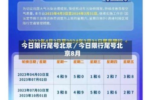 今日限行尾号北京／今日限行尾号北京8月