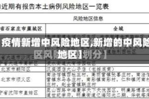 【疫情新增中风险地区,新增的中风险地区】