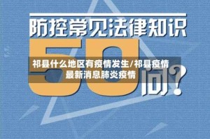祁县什么地区有疫情发生/祁县疫情最新消息肺炎疫情