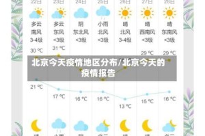 北京今天疫情地区分布/北京今天的疫情报告