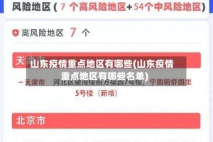 山东疫情重点地区有哪些(山东疫情重点地区有哪些名单)