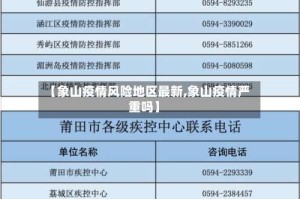 【象山疫情风险地区最新,象山疫情严重吗】