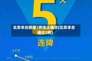 北京丰台新增1例本土确诊(北京丰台确诊2例)