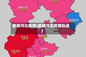 最新河北疫情(最新河北疫情轨迹)
