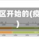疫情从哪些地区开始的(疫情从哪到哪)