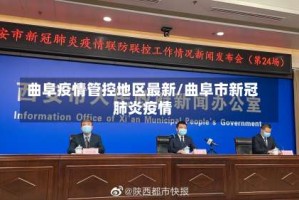 曲阜疫情管控地区最新/曲阜市新冠肺炎疫情