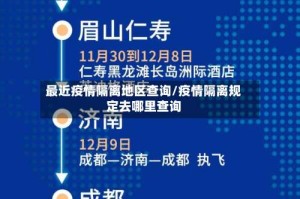 最近疫情隔离地区查询/疫情隔离规定去哪里查询