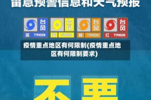疫情重点地区有何限制(疫情重点地区有何限制要求)