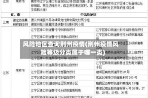 风险地区查询荆州疫情(荆州疫情风险等级分类属于哪一类)