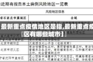 【最新重点疫情地区是指,最新重点疫区有哪些城市】
