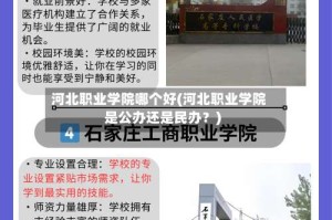 河北职业学院哪个好(河北职业学院是公办还是民办？)