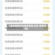 【福州疫情风险地区地图,福州 疫情风险】
