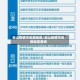 仓山疫情中风险地区/仓山疫情中风险地区查询