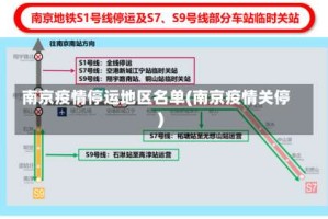 南京疫情停运地区名单(南京疫情关停)