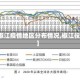 【椒江疫情地区分布情况,椒江役情】