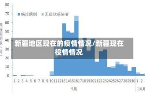 新疆地区现在的疫情情况/新疆现在役情情况