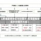 【鹰潭疫情地区划分图片,鹰潭疫情地区划分图片大全】