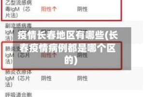疫情长春地区有哪些(长春疫情病例都是哪个区的)