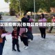 各地区防疫情况(各地区疫情防控措施)