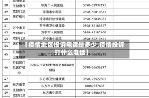 【疫情地区投诉电话是多少,疫情投诉打什么电话】