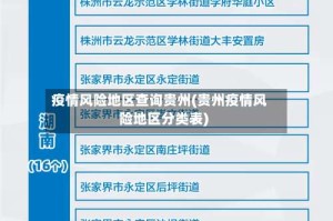 疫情风险地区查询贵州(贵州疫情风险地区分类表)