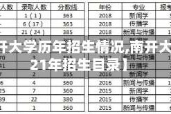 【南开大学历年招生情况,南开大学2021年招生目录】