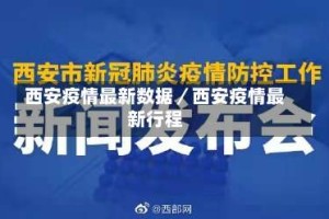 西安疫情最新数据／西安疫情最新行程