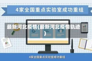 最新河北疫情(最新河北疫情轨迹)