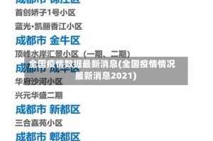 全国疫情数据最新消息(全国疫情情况 最新消息2021)